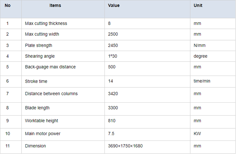 product-description1